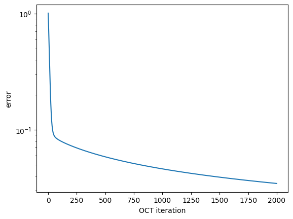 ../_images/notebooks_03_example_lambda_system_rwa_non_hermitian_41_0.png