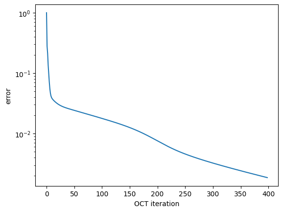 ../_images/notebooks_05_example_transmon_xgate_31_0.png