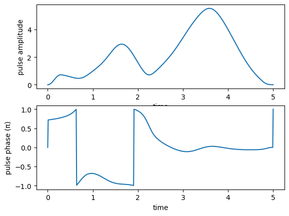 ../_images/notebooks_08_example_ensemble_51_1.png