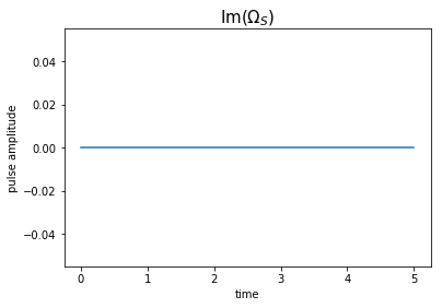 ../_images/notebooks_03_example_lambda_system_rwa_non_hermitian_25_3.png