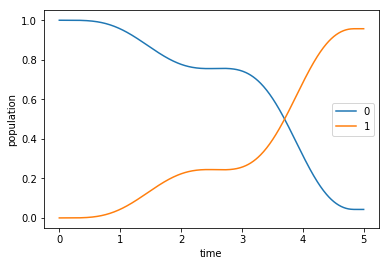 ../_images/notebooks_01_example_simple_state_to_state_35_0.png