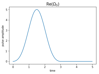 ../_images/notebooks_03_example_lambda_system_rwa_non_hermitian_25_2.png