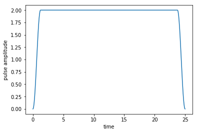 ../_images/notebooks_04_example_dissipative_qubit_reset_26_0.png