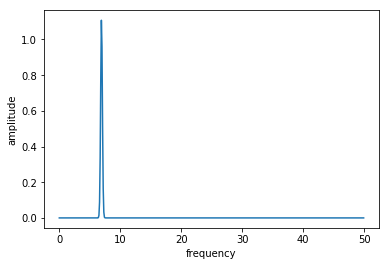 ../_images/notebooks_05_example_transmon_xgate_20_1.png