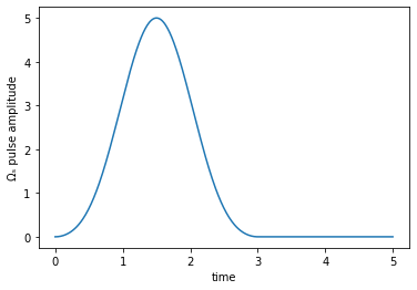 ../_images/notebooks_02_example_lambda_system_rwa_complex_pulse_24_1.png