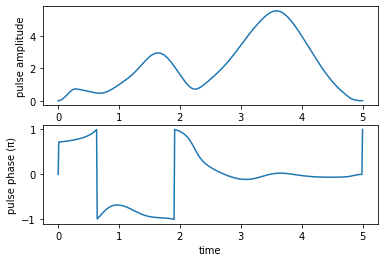 ../_images/notebooks_08_example_ensemble_53_1.png