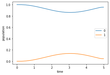 ../_images/notebooks_09_example_numpy_25_0.png