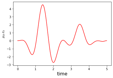 ../_images/notebooks_02_example_lambda_system_rwa_complex_pulse_45_3.png