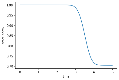 ../_images/notebooks_03_example_lambda_system_rwa_non_hermitian_20_1.png