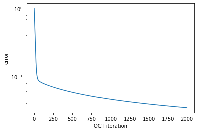 ../_images/notebooks_03_example_lambda_system_rwa_non_hermitian_37_0.png