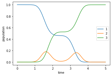 ../_images/notebooks_08_example_ensemble_20_0.png