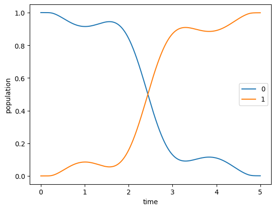 ../_images/notebooks_01_example_simple_state_to_state_33_0.png