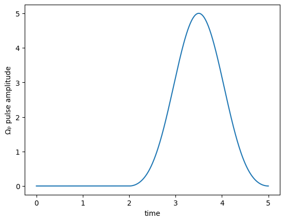 ../_images/notebooks_02_example_lambda_system_rwa_complex_pulse_24_0.png