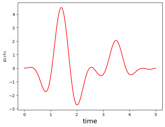 ../_images/notebooks_02_example_lambda_system_rwa_complex_pulse_45_4.png