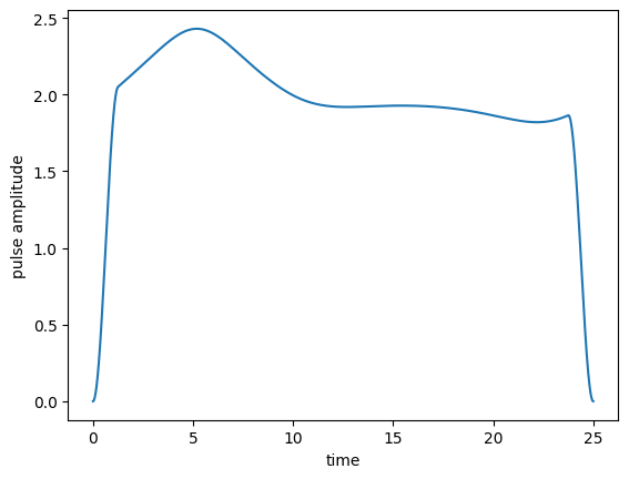 ../_images/notebooks_04_example_dissipative_qubit_reset_43_0.png