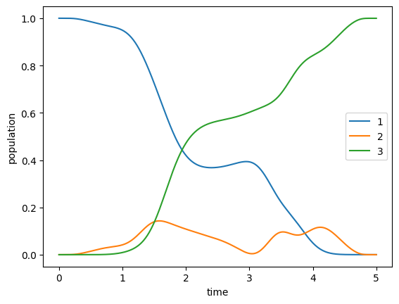 ../_images/notebooks_08_example_ensemble_54_0.png