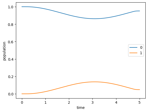 ../_images/notebooks_09_example_numpy_25_0.png